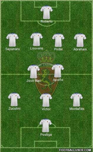 R. Zaragoza S.A.D. Formation 2013
