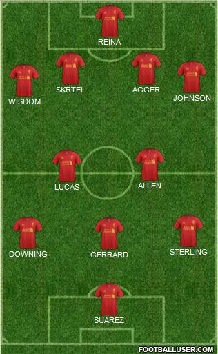 Liverpool Formation 2013