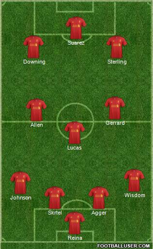 Liverpool Formation 2013