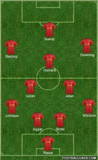 Liverpool Formation 2013