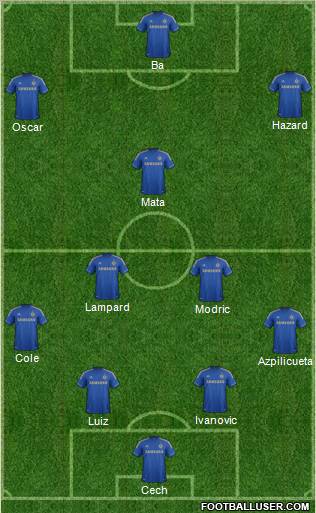 Chelsea Formation 2013