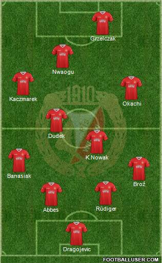 Widzew Lodz Formation 2013
