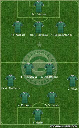 Goiás EC football formation