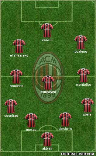A.C. Milan Formation 2013