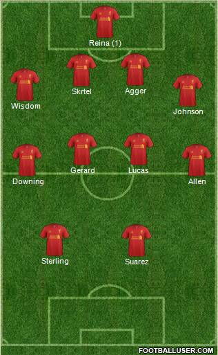 Liverpool Formation 2013