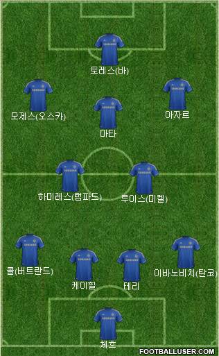Chelsea Formation 2013