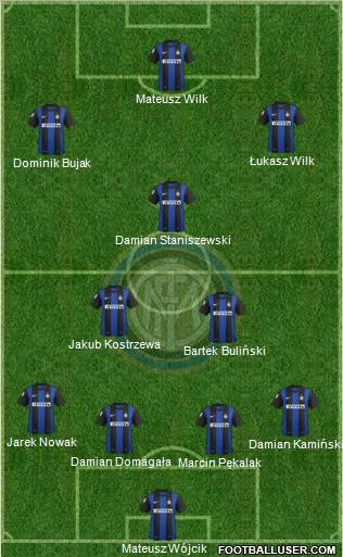 F.C. Internazionale Formation 2013