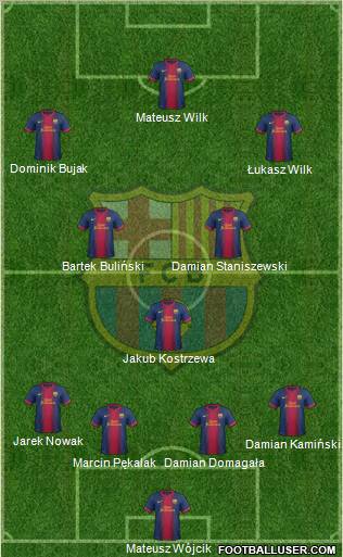 F.C. Barcelona Formation 2013