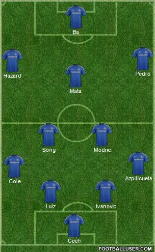 Chelsea Formation 2013