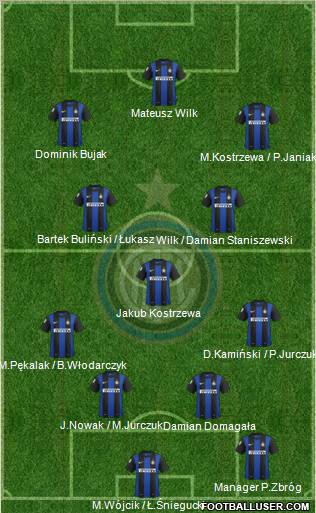 F.C. Internazionale Formation 2013