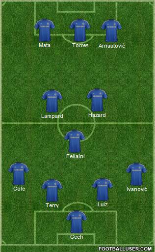 Chelsea Formation 2013