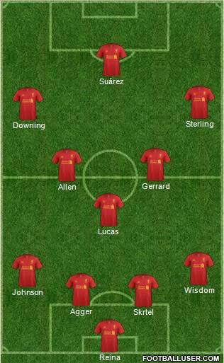 Liverpool Formation 2013
