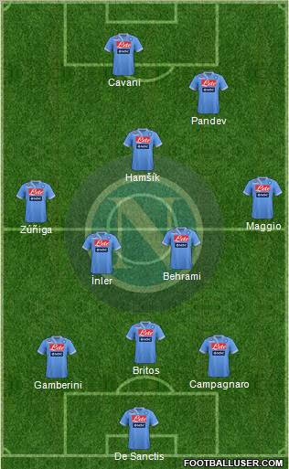 Napoli Formation 2013