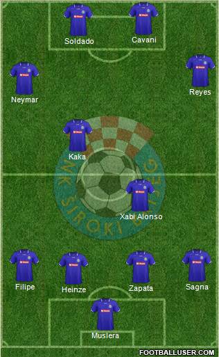 NK Siroki Brijeg Formation 2013