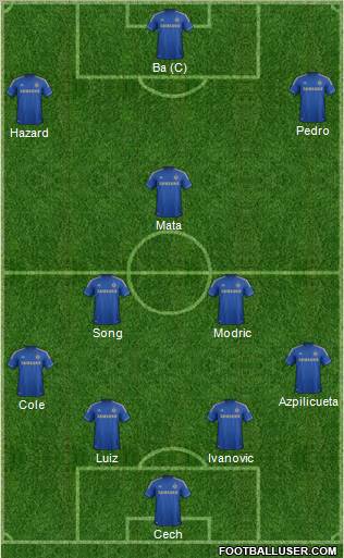 Chelsea Formation 2013