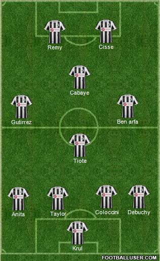Newcastle United Formation 2013