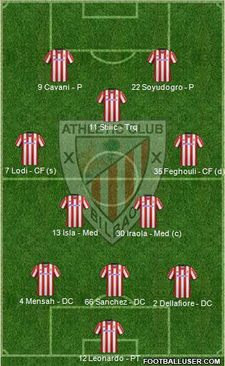 Athletic Club Formation 2013