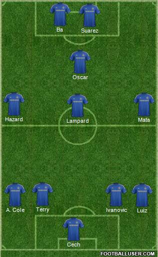 Chelsea Formation 2013