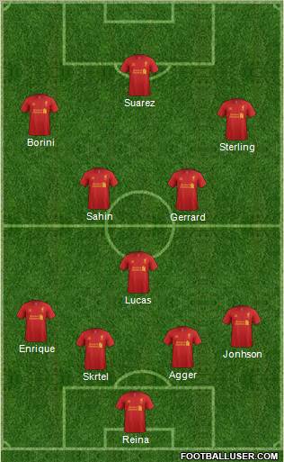 Liverpool Formation 2013