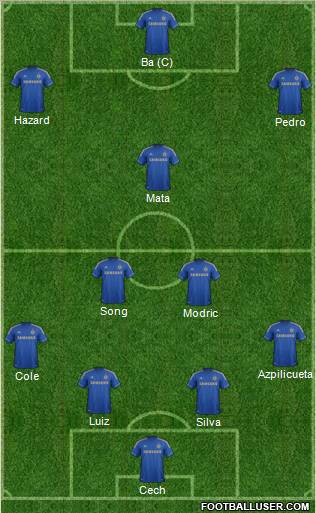 Chelsea Formation 2013