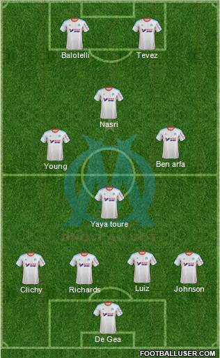 Olympique de Marseille Formation 2013
