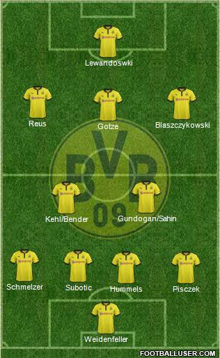 Borussia Dortmund Formation 2013