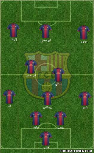 F.C. Barcelona Formation 2013