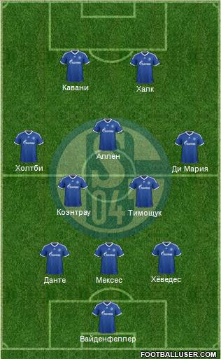 FC Schalke 04 Formation 2013