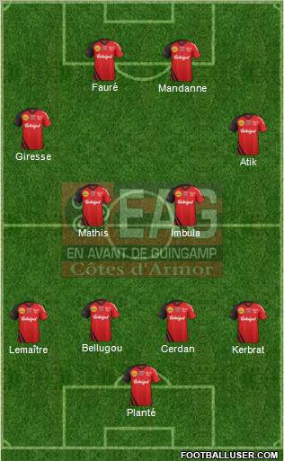 En Avant de Guingamp Formation 2013