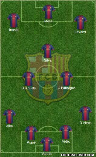 F.C. Barcelona Formation 2013