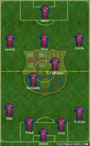 F.C. Barcelona Formation 2013