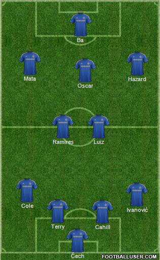 Chelsea Formation 2013