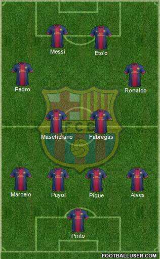 F.C. Barcelona Formation 2013