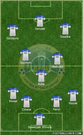 Ordabasy Shymkent Formation 2013