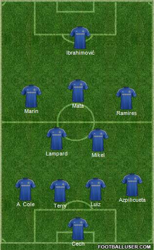 Chelsea Formation 2013