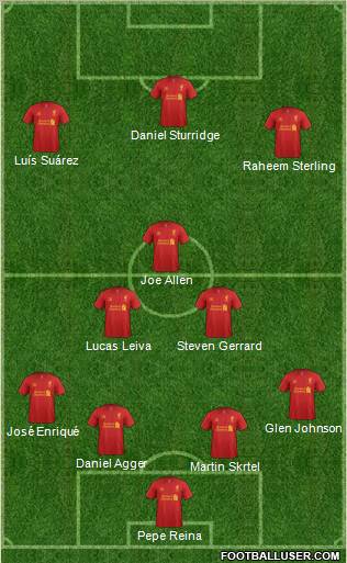 Liverpool Formation 2013