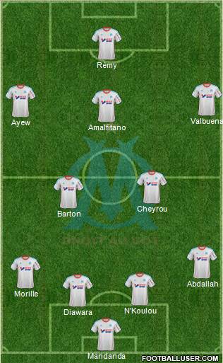 Olympique de Marseille Formation 2013
