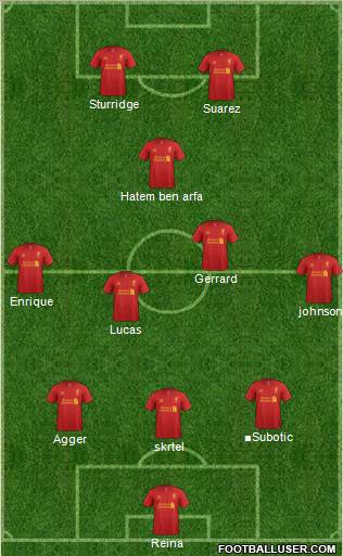 Liverpool Formation 2013