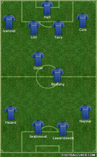 Chelsea Formation 2013