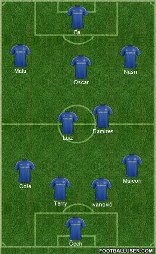 Chelsea Formation 2013