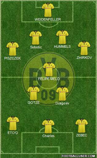 Borussia Dortmund Formation 2013