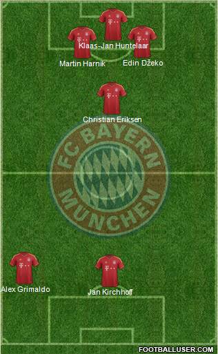 FC Bayern München Formation 2013