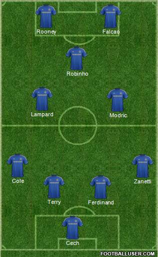 Chelsea Formation 2013