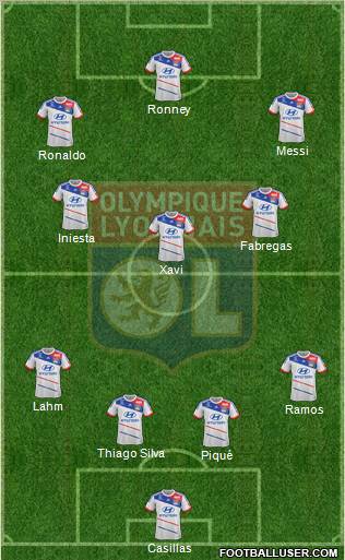 Olympique Lyonnais Formation 2013