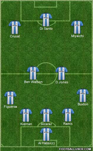 Wigan Athletic Formation 2013