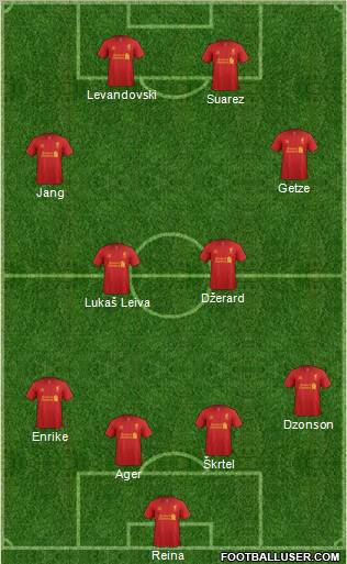 Liverpool Formation 2013