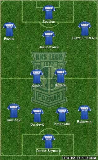 Lech Poznan Formation 2013