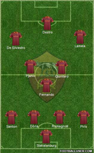 AS Roma Formation 2013