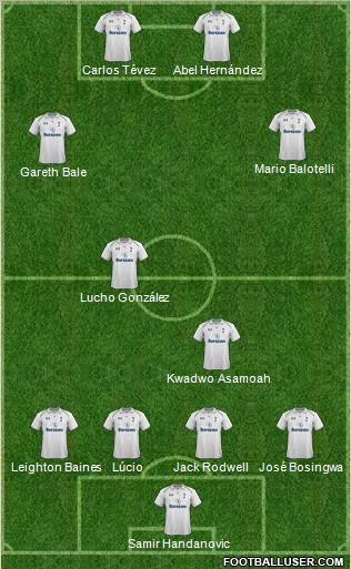 Tottenham Hotspur Formation 2013