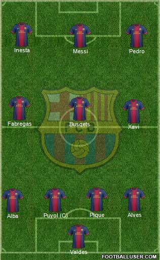 F.C. Barcelona Formation 2013
